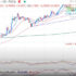 Bitcoin 2909